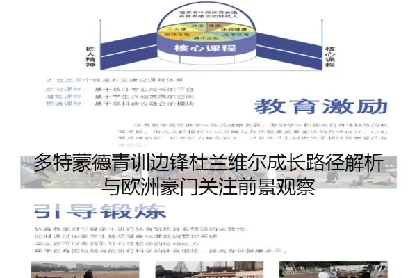 多特蒙德青训边锋杜兰维尔成长路径解析与欧洲豪门关注前景观察